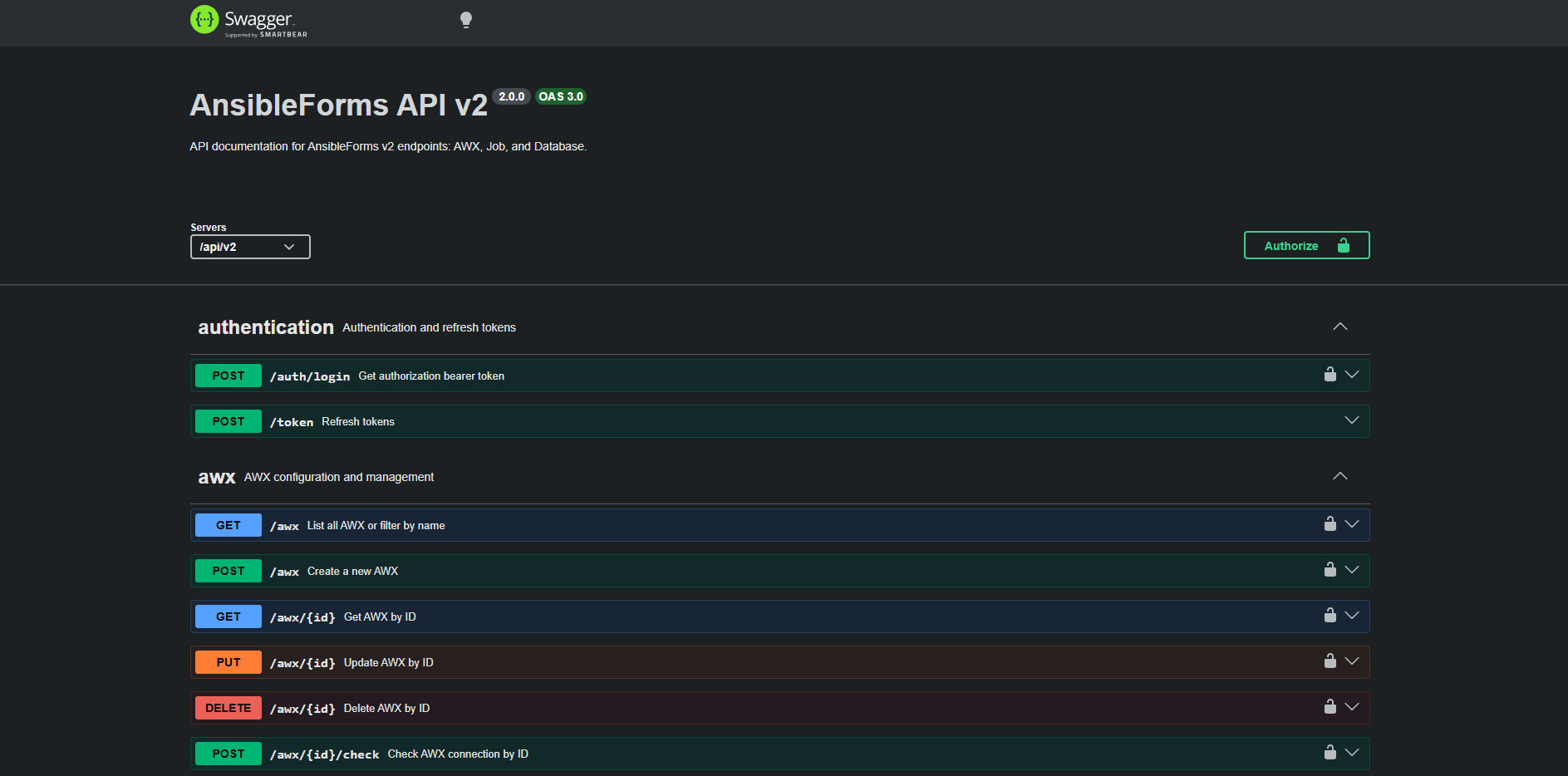 Swagger Interface